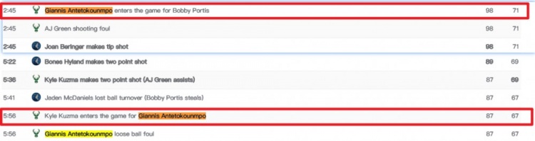 mk-根本不能歇！第三节字母哥带队追到差18分 休息2分钟又落后到28分